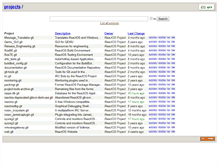 Tablet Screenshot of git.reactos.org